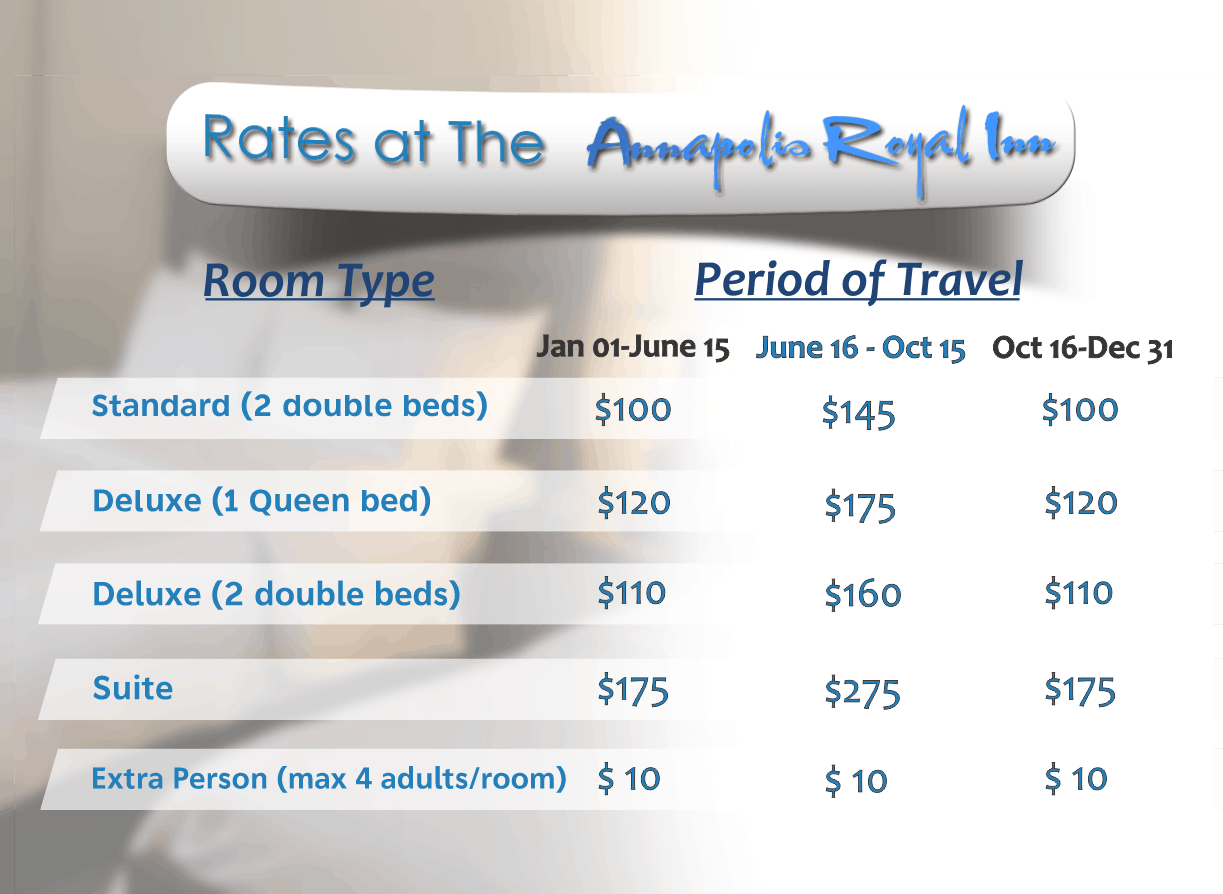 room rate trip